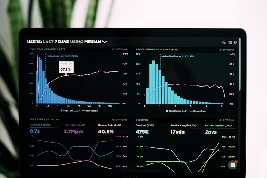 NAV and Expense Ratio